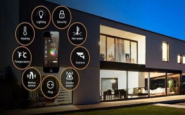 5s培训后心得体会5篇