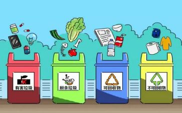 保护环境作文参考8篇
