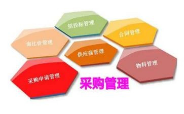 保洁用品采购合同5篇