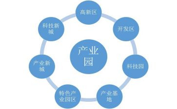 铝产业调研报告6篇