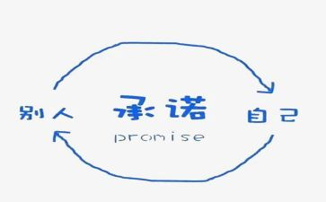 质量安全承诺书精选7篇