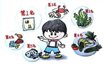 碘缺乏病宣传总结5篇
