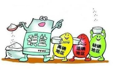 2024.5.15碘缺乏日宣传总结5篇