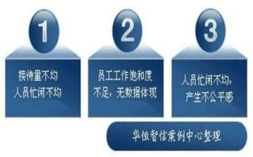 转正定岗工作总结5篇