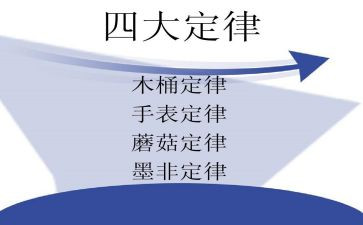 黑非定律读后感6篇