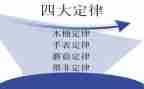 黑非定律读后感6篇