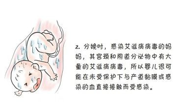 防艾活动总结6篇