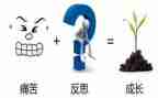 教案反思模板5篇