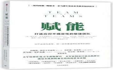 管理赋能培训心得6篇