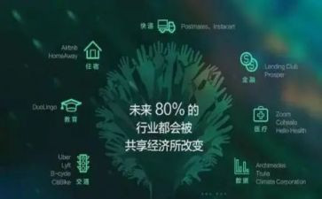 共享的利与弊作文8篇
