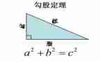 勾股定理的教学反思8篇