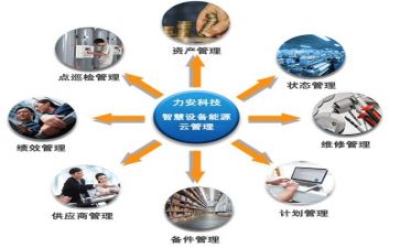 工作管理心得体会优质7篇