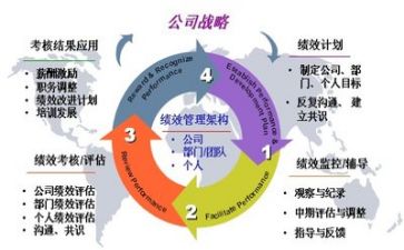 管理岗个人工作总结最新6篇