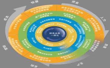 安全管理工作计划精选8篇