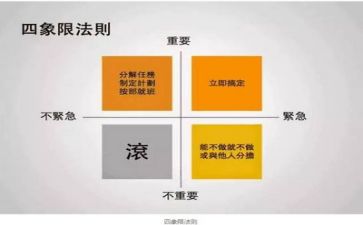 关于管理的心得体会参考7篇