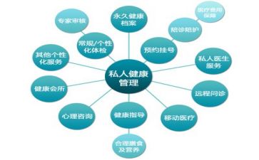 生产安全管理心得体会6篇