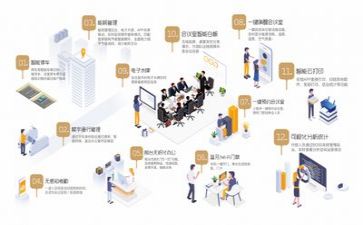 管理的工作总结范文参考6篇