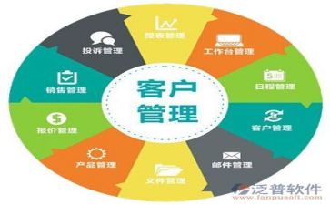 2023年安全管理工作计划优质8篇