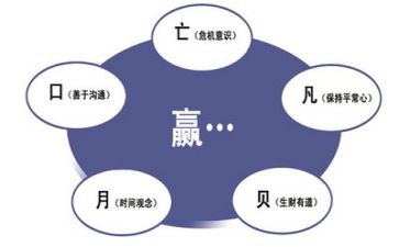 2024年安全管理工作总结报告6篇