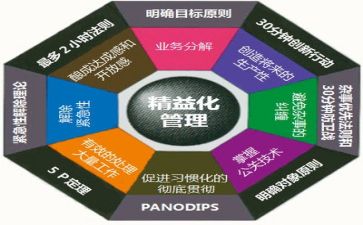 2023年安全管理工作计划推荐5篇