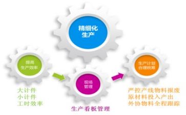 2024安全管理工作计划8篇