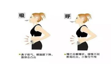 呼吸科护士年终总结5篇