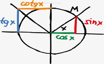 6和7的加减法教学反思6篇