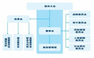 公司监事会工作报告6篇
