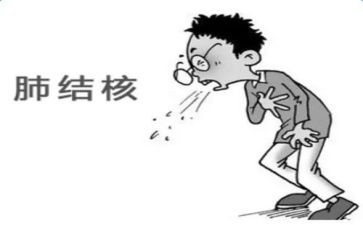 宣传结核病活动总结5篇