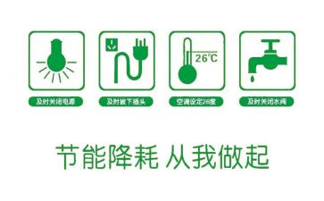 节能股工作总结优质6篇