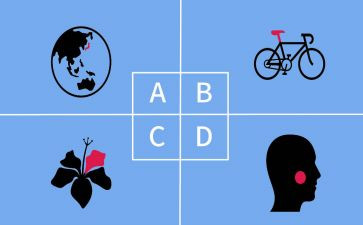 积极分子培训总结总结5篇