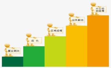 教师晋级的述职报告7篇