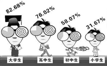 小学近视的调查报告最新7篇