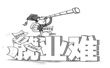 大学生就业观调查报告6篇