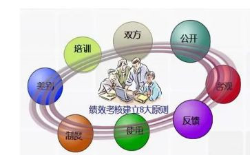 医师年度考核总结范文6篇