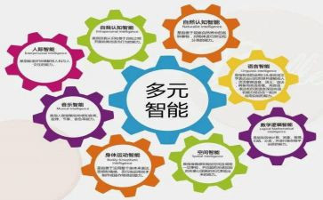 市理论工作总结7篇