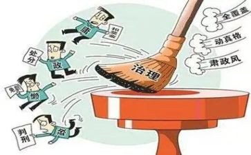 履职工作总结报告8篇