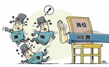 履职培训心得体会6篇