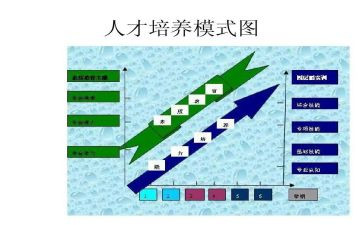 孩子阅读的培养心得体会5篇