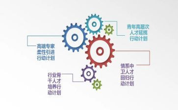 培养优秀的孩子观后感6篇