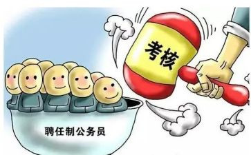 聘任岗位申请书优秀7篇