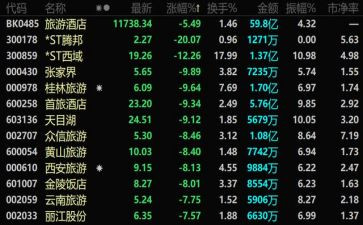 公司转让股份转让合同模板6篇