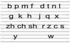 拼音声母c的教案5篇