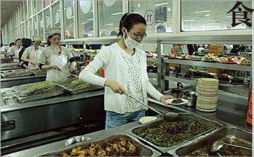 食堂自查报告优秀7篇