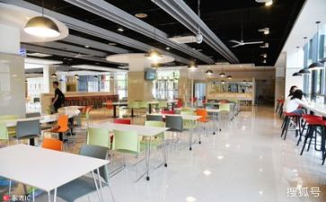 食堂自查报告模板5篇