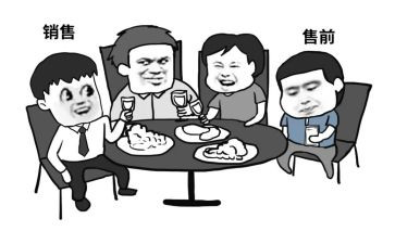 售前客服工作总结7篇
