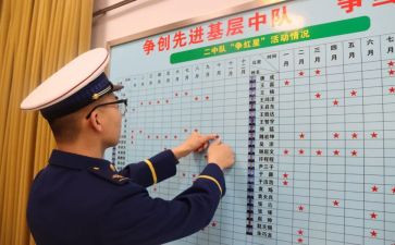 2024双争活动心得体会优秀7篇