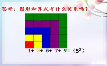 数与形教学心得体会参考5篇