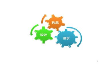 学生思想汇报范文5篇