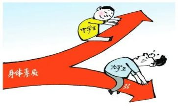 业务素质培训心得体会5篇